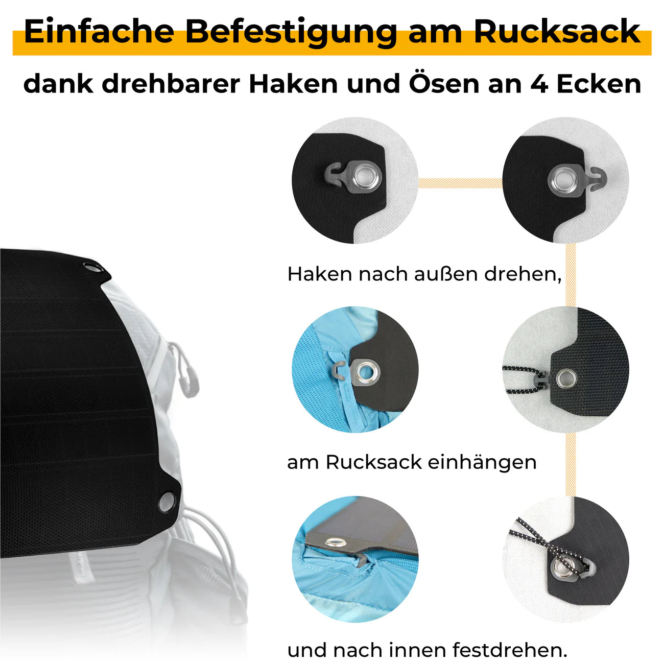 SUNNYBAG Starter Set