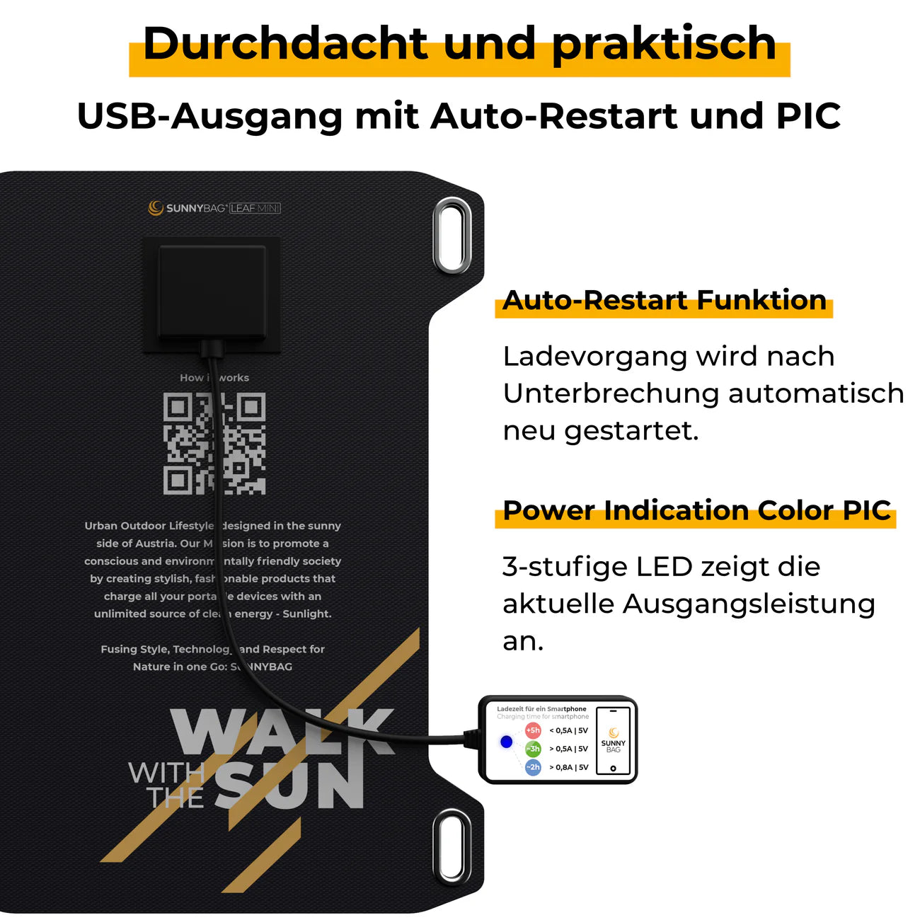 SUNNYBAG Starter Set